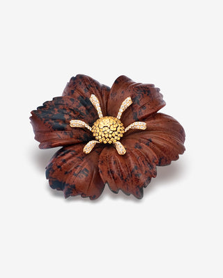 Obsidian Brooch Fancy Intense Yellow Diamonds & Diamonds Yellow Gold